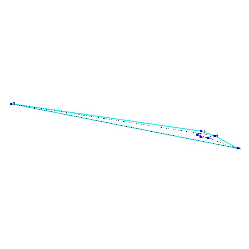 Flugauswertung